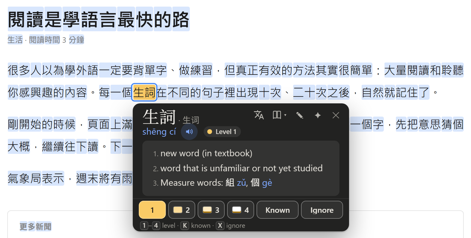 The pinned panel on 生詞: reading shēng cí, a Level 1 tag, and along the top the translate key, the book button that opens Look up, ✎ for your own meaning, ✦ to ask the AI, and close; three meanings with the measure words written as 組 zǔ and 個 gè; buttons 1 2 3 4 Known Ignore each with a patch of its level's colour, and the keys 1–4 level, K known, X ignore.
